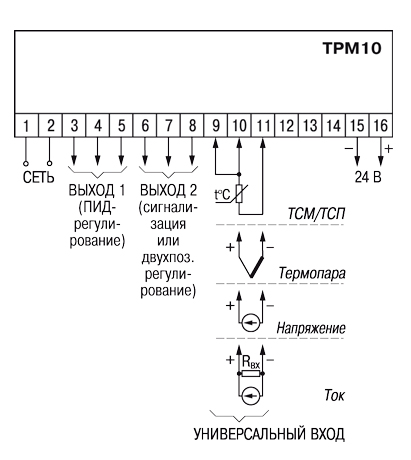 Трм 10 схема подключения