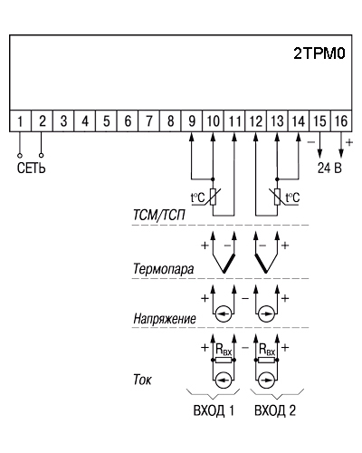 Трм251 схема подключения