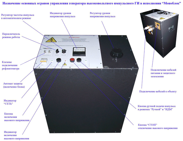 Генератор импульсный высоковольтный