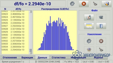 Компаратор частотный Ч7-1015