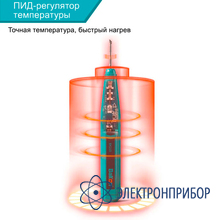 Беспроводной паяльник Bakon BK210