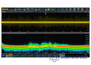 Опция анализатора спектра реального времени rtsa DS70000-RTSA