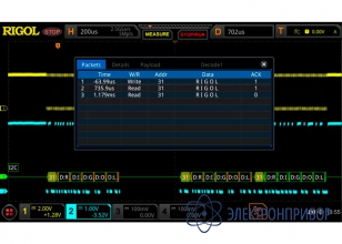 Опция анализа и запуска по шинам i2c/spi DS8000-R-EMBD