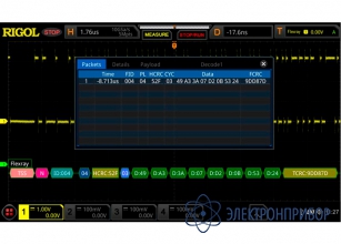 Опция анализа и запуска по шинам flexray DS8000-R-FLEX