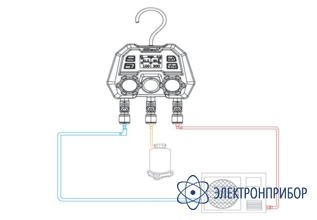 Манометрический коллектор цифровой двухвентильный для заправки фреона Elitech MS-100