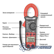 Клещи токоизмерительные МЕГЕОН 70063