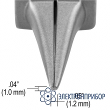 Острогубцы P723