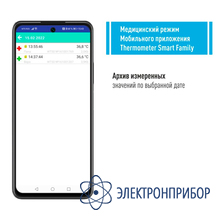 Термометр медицинский детский с bluetooth RELSIB WT50