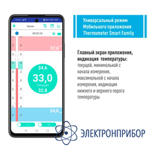 Термометр медицинский детский с bluetooth RELSIB WT50