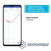 Термометр медицинский детский с bluetooth RELSIB WT50