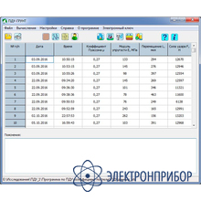 Программный комплекс ПДУ-Грунт