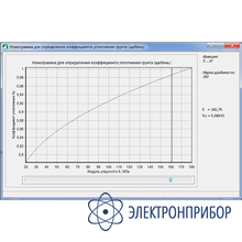 Программный комплекс ПДУ-Грунт