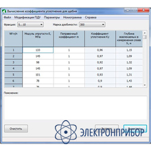 Программный комплекс ПДУ-Грунт