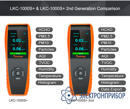 Счетчик пылевых частиц Temtop LKC-1000S+ 2nd