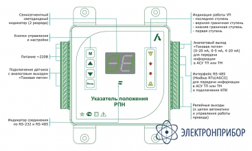Указатель положения привода УП-41