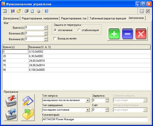 Менеджер программных продуктов. POWERMANAGER SVC.